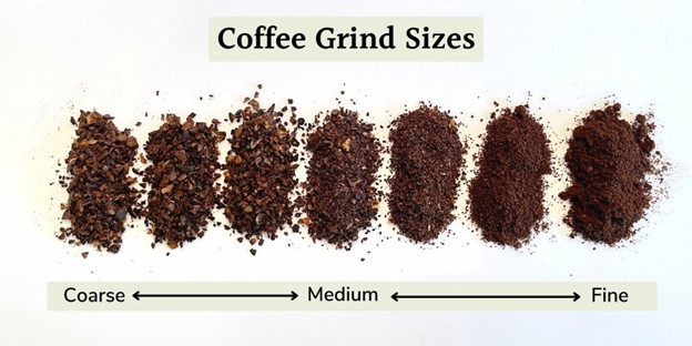 سایز قهوه پودر شده